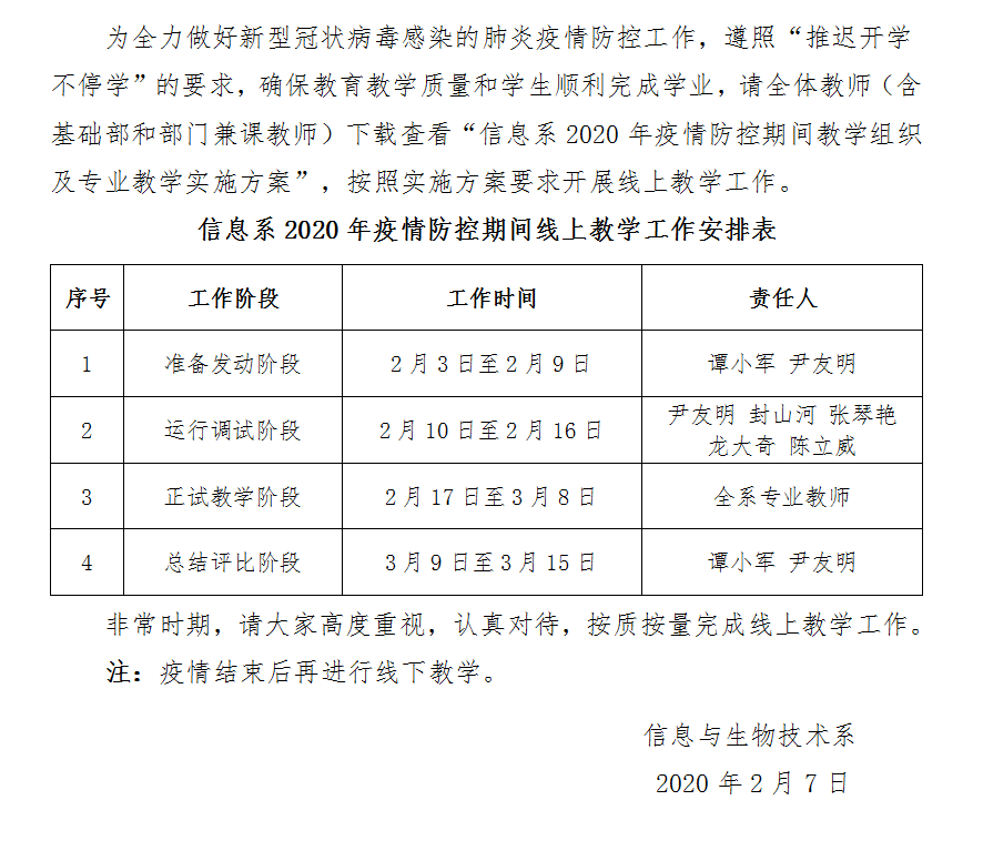 關(guān)于信息系2020年上學(xué)期疫情防控非常時(shí)期開展線上教學(xué)的通知.png